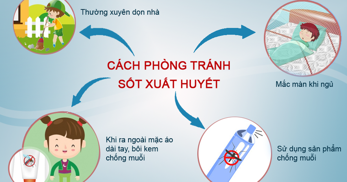 Người dân cần lưu ý điều gì để phòng tránh bệnh sốt xuất huyết?