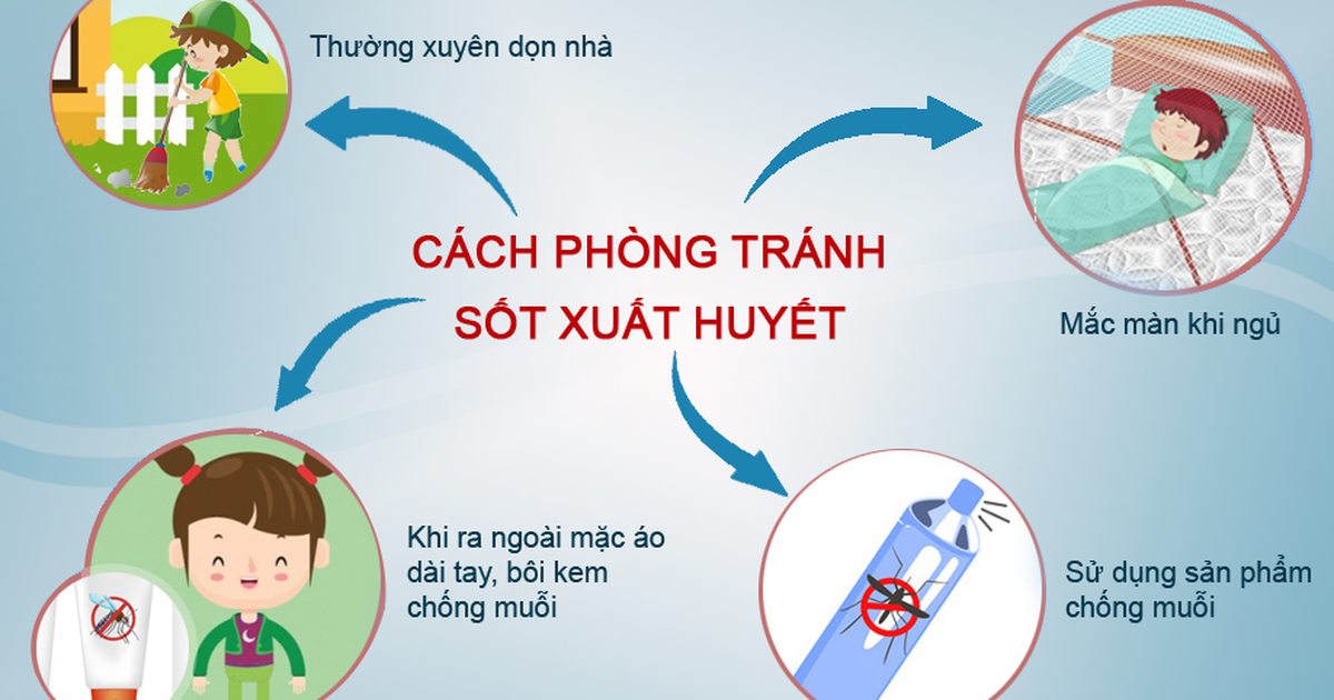 nguoi dan can luu y dieu gi de phong tranh benh sot xuat huyet