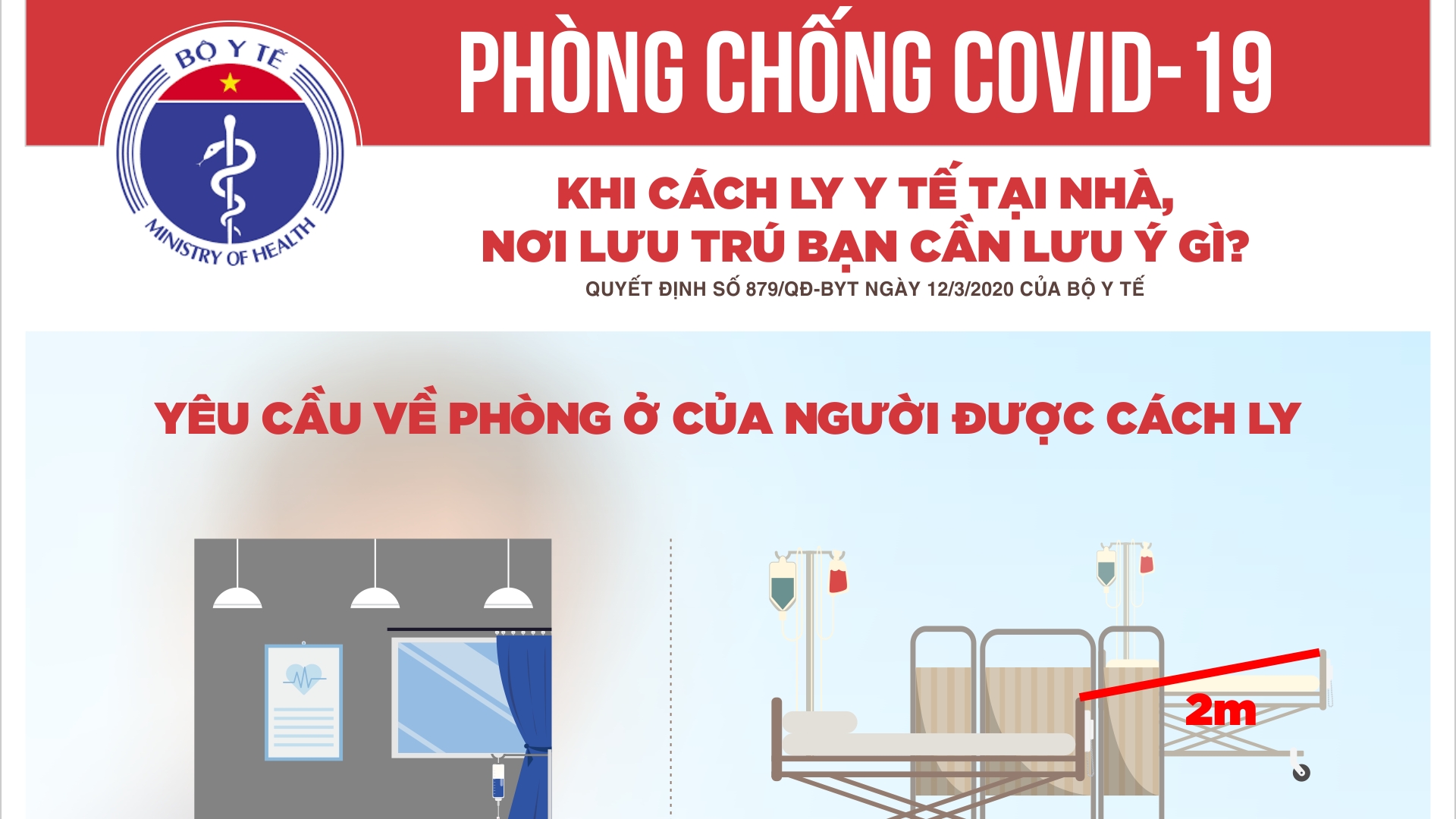phong chong covid 19 phong o cua nguoi cach ly y te tai nha can luu y gi