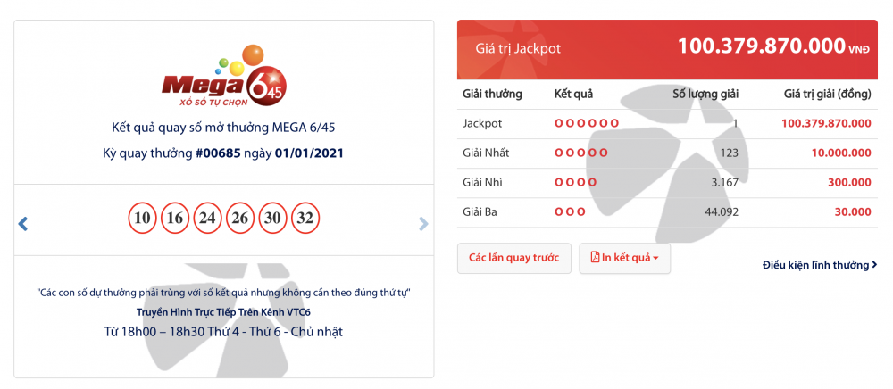 mot nguoi trung giai vietlott hon 100 ty trong ngay dau tien cua nam moi 2021