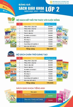 Giá sách giáo khoa lớp 2 và lớp 6 bộ mới do NXB Giáo dục Việt Nam công bố là bao nhiêu?