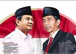 indonesia hoan tat bo phieu bau tong thong ong joko widodo tam dan dau