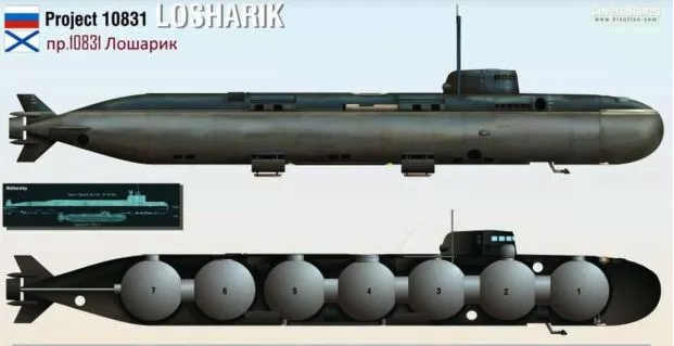 Nga thông báo tàu ngầm bí ẩn Losharik sẽ trở lại