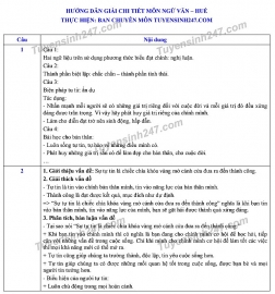 dap an de thi ngu van tuyen sinh lop 10 vao thpt tinh thua thien hue nam 2020