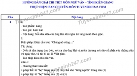 dap an de thi ngu van tuyen sinh lop 10 vao thpt tinh kien giang nam 2020