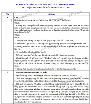 dap an de thi ngu van tuyen sinh lop 10 vao thpt tinh dak nong nam 2020