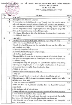 dap an mon ngu van thi tot nghiep thpt 2020 chinh thuc tu bo gddt