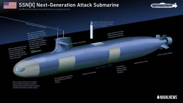 Điều ít biết về dự án tàu ngầm hạt nhân SSN (X) của Hải quân Hoa Kỳ