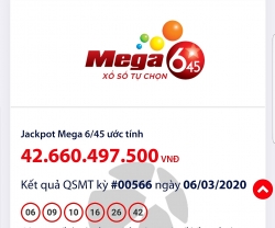 ket qua xo so vietlott mega 645 toi ngay 832020 hon 42 ti dong van chua co chu
