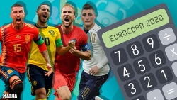 Lịch thi đấu lượt trận thứ 8 vòng loại EURO 2020 mới nhất