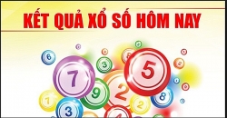 Kết quả xổ số Miền Nam-XSMN hôm nay 14/12/2019