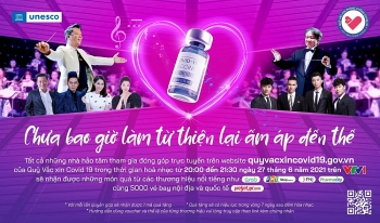 chua bao gio lam tu thien lai am ap den the