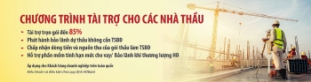 hdbank danh nhieu uu dai vuot troi cho cac nha thau