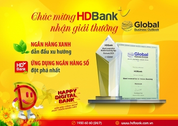 hdbank nhan giai trien vong kinh doanh toan cau nam 2020