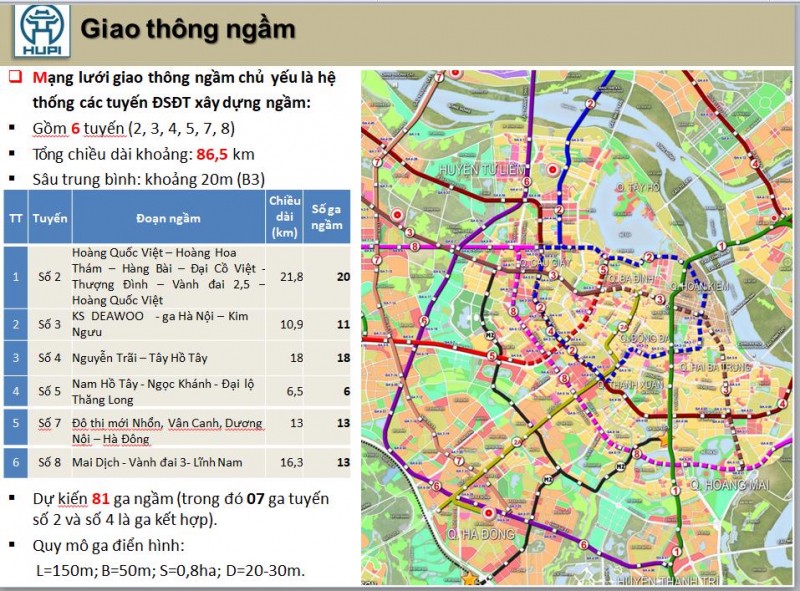 Hà Nội quy hoạch thêm 6 tuyến đường sắt đô thị ngầm