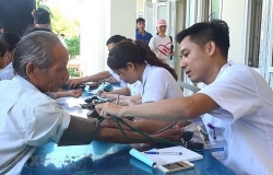 Thừa Thiên Huế tiếp nhận viện trợ hơn 1.5 tỷ đồng từ hai tổ chức phi chính phủ Mỹ