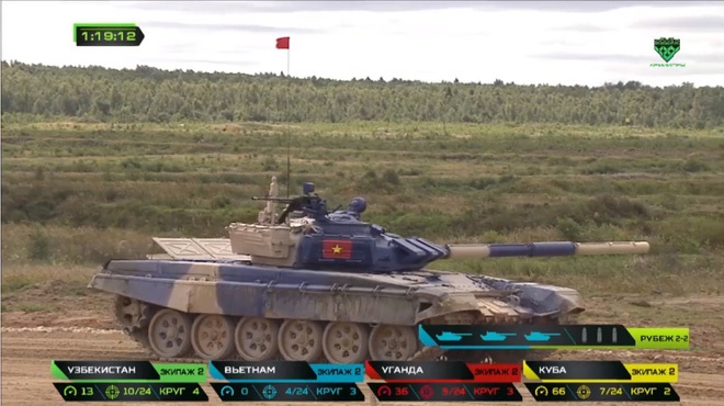 Chung kết nhóm 2 Tank Biathlon 2019 giữa Việt Nam, Uzbekistan, Uganda và Cuba