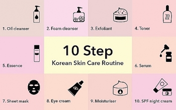 10 buoc quy trinh skincare duoc chia se tu lam dieu