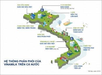 thuong hie u vinamilk duo c di nh gia hon 24 ty usd chie m 20 to ng gia tri cu a 50 thuong hie u da n da u vie t nam 2020