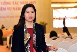Thủ tướng bổ nhiệm nhân sự mới Bảo hiểm xã hội Việt Nam, Ngân hàng Chính sách xã hội