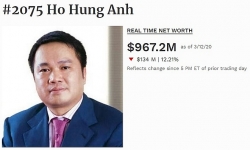Thêm một đại gia rớt khỏi danh sách, Việt Nam hiện còn 3 tỷ phú USD