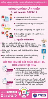 infographic phong chong lay nhiem khi cham soc tre mac covid 19 tai nha