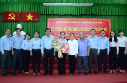 bo nhiem nhan su lanh dao moi tai tphcm khanh hoa soc trang