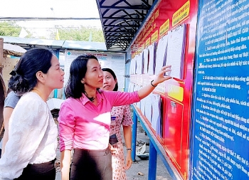 danh sach 20 ung vien dai bieu quoc hoi tai dong nai