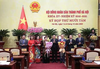 danh sach 95 nguoi trung cu dai bieu hdnd tp ha noi khoa xvi nhiem ky 2021 2026