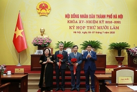 ha noi tphcm kien toan nhan su bo nhiem lanh dao moi