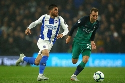 soi keo nhan dinh ket qua tottenham vs brighton