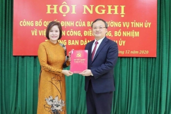tin bo nhiem nhan su lanh dao moi tphcm dong nai hung yen