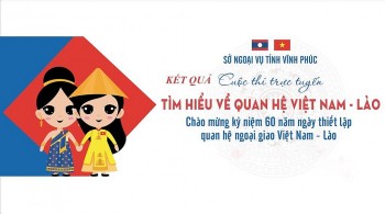 gan 20000 thi sinh du thi truc tuyen tim hieu ve quan he viet nam lao