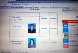 Vĩnh Phúc: Phòng GD&ĐT có 4 lãnh đạo và...2 nhân viên