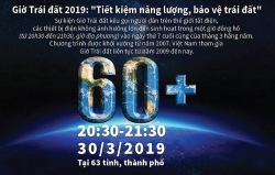 Giờ Trái đất 2019: "Tiết kiệm năng lượng, bảo vệ trái đất"