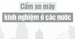 [Infographic] Cấm xe máy, kinh nghiệm ở các nước