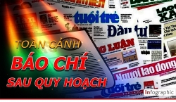 infographic toan canh bao chi sau quy hoach