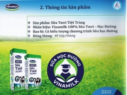 Sữa học đường bổ sung vi chất dinh dưỡng đúng theo khuyến nghị của WHO