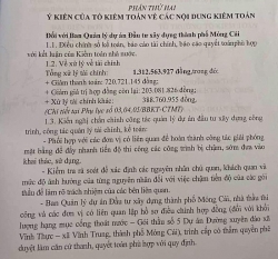 Quảng Ninh: Nhiều sai phạm tại BQLDA TP Móng Cái liên quan đến Giám đốc Nguyễn Hùng Chiến