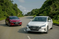Cập nhật bảng giá xe Hyundai mới nhất năm 2019