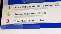 Những cái tên độc nhất vô nhị ở Việt Nam