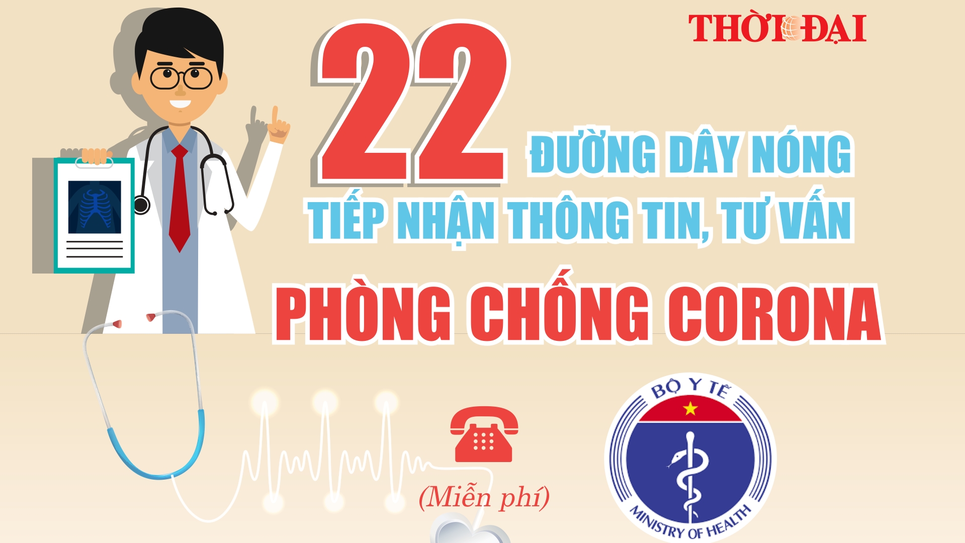 22 duong day nong tiep nhan thong tin ve dich covid 19 tren toan quoc