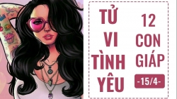 tu vi hom nay 154 ve tinh yeu cua 12 con giap tuoi ngo say me