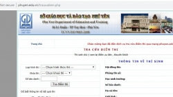 tra cuu diem thi thpt quoc gia 2019 o phu yen