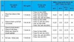 dai hoc lac hong lay diem chuan cao nhat la 20