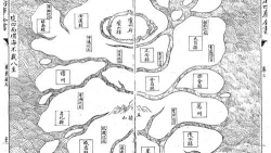 hoang sa va truong sa chua tung duoc ghi nhan trong lich su phuong chi trung hoa