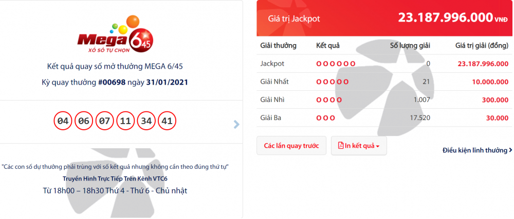 ket qua vietlott mega 645 toi 32 ai se la chu nhan giai thuong tri gia hon 23 ty dong