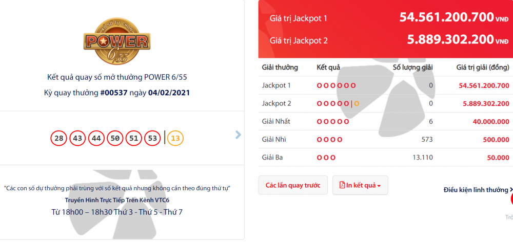 ket qua vietlott power 655 toi 62 hon 54 ty dong dang cho chu nhan