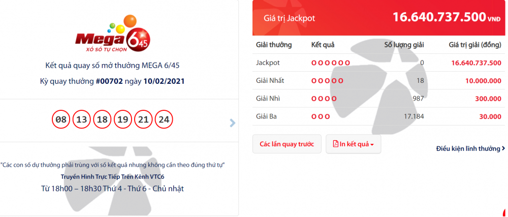 ket qua vietlott mega 655 toi 142 ai se gianh duoc giai thuong gan 17 ty dong mung 3 tet tan suu