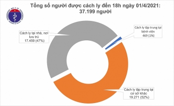 chieu 14 them 14 ca mac moi covid 19